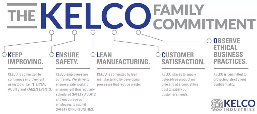 kelco familycommitment graphic
